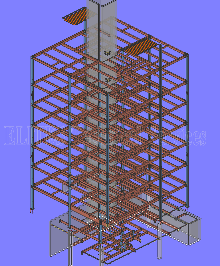 Table Full of Spices